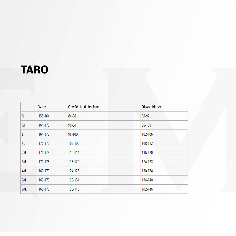 Veľkostná tabuľka taro